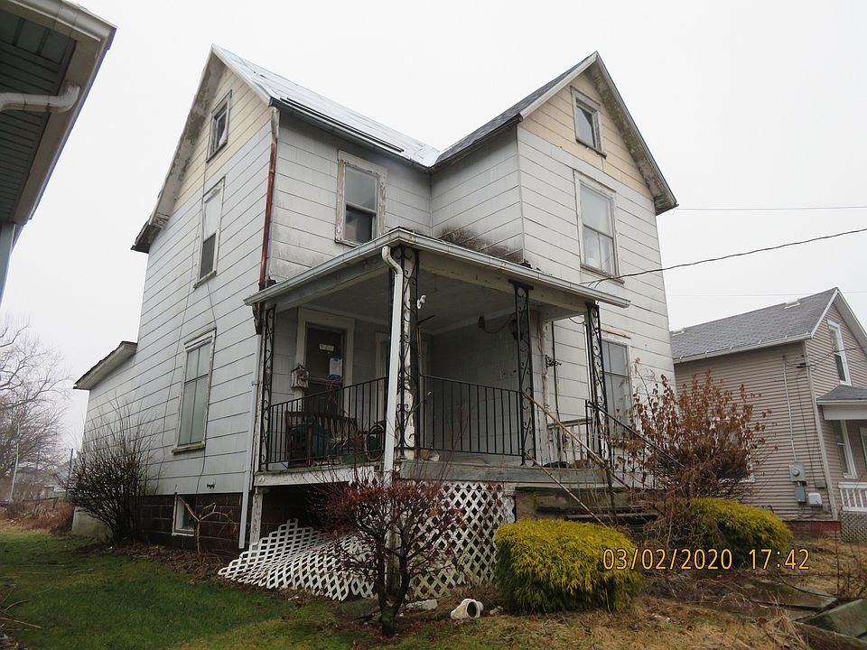 Property Front View