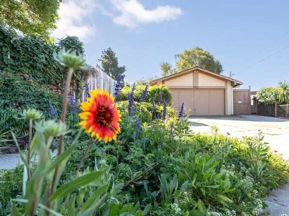 4975 Whipple Way, San Diego, CA 92122