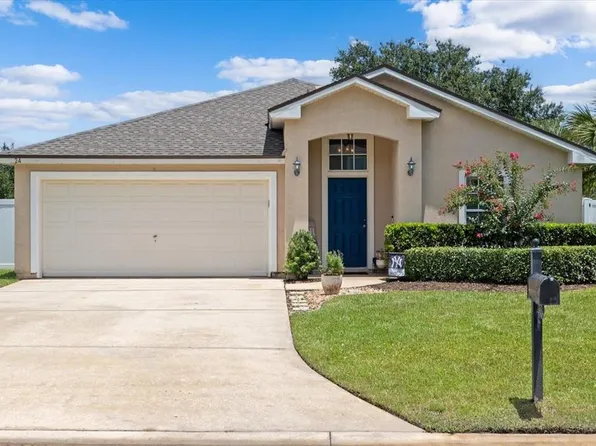 24 Riviera Estates Ct, Palm Coast, FL 32164