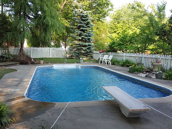 Inground Pool Backyard 