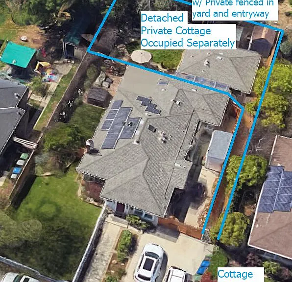 Satellite View