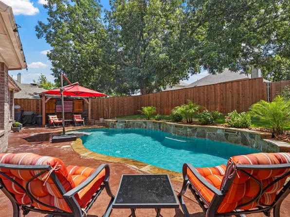 7616 Waterside Pl, Denton, TX 76210