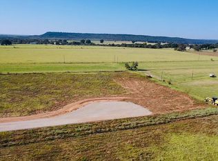 91 Kenzi Dr, Mineral Wells, TX 76067