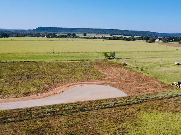 91 Kenzi Dr, Mineral Wells, TX 76067