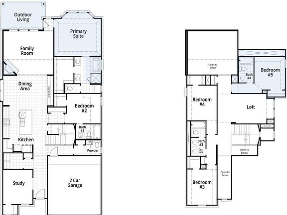 2nd image of 3034 Mellow Pines Ln