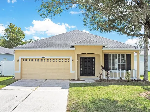 440 Marathon Ln, Sanford, FL 32771