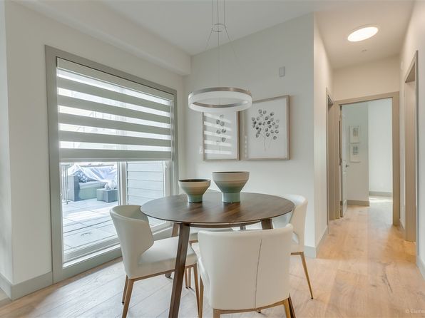 Burnaby Real Estate Burnaby Bc Homes For Sale Zillow Burnaby Real Estate Burnaby Bc Homes For Sale Zillow