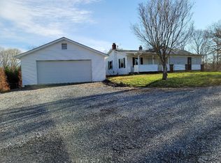1047 Oyler Rd, Hardy, VA 24101
