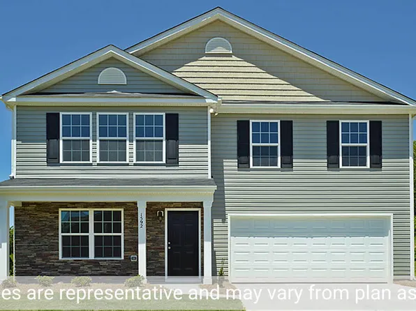 1020 Riverstone Drive, Greenville, NC 27858