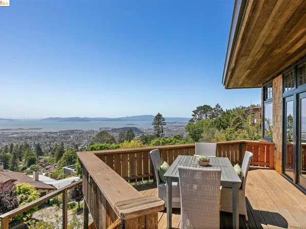 1024 Creston Rd, Berkeley, CA 94708
