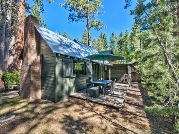 1081 Oak Ave, South Lake Tahoe, CA 96150