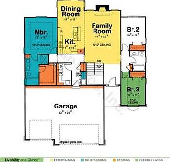 2nd image of 16711 Sandstone Cir
