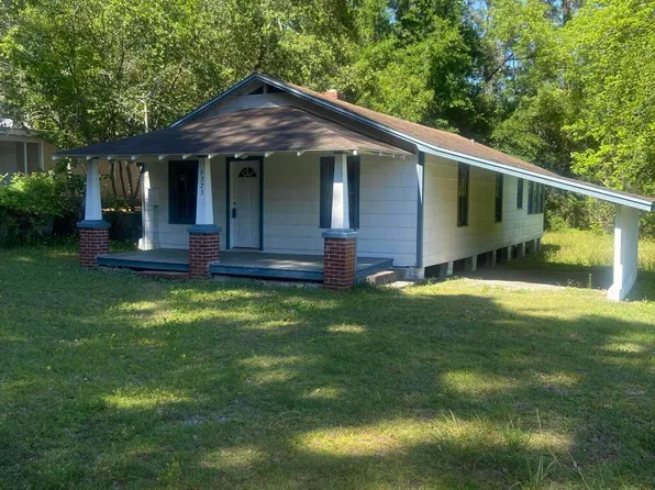 9323 5TH Avenue, Jacksonville, FL 32208