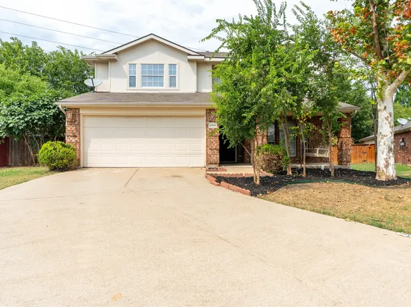 2304 Glenhaven Dr, McKinney, TX 75071