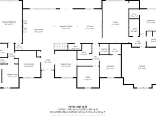 1785 Crestridge Cir, Princeton, TX 75407