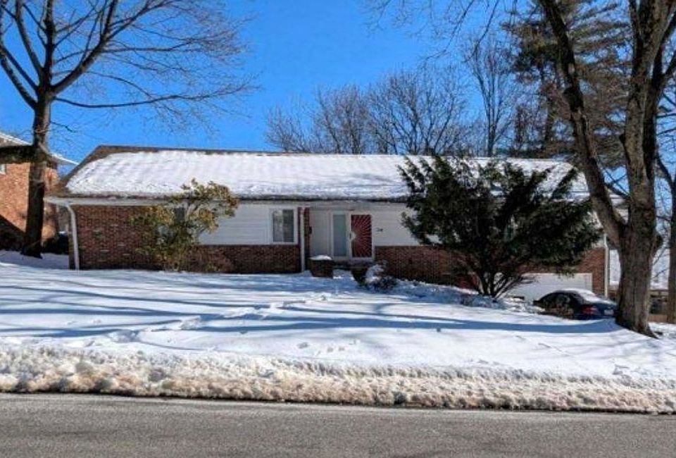 Property Front View