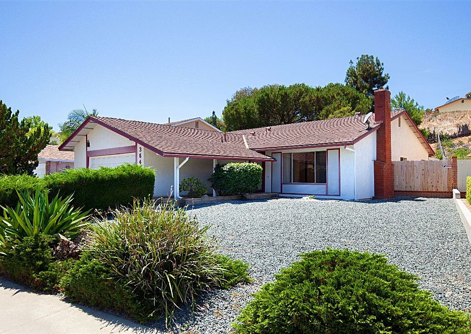1st image of 3648 Mount Ariane Dr