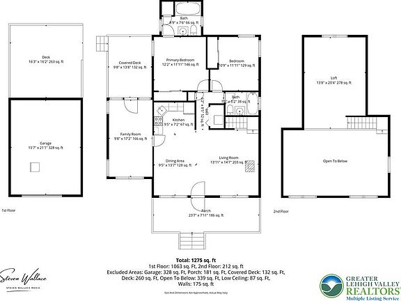 2nd image of 3620 Sequoia Dr