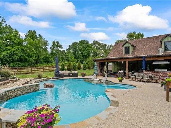 8104 Jack Bond Rd, Arlington, TN 38002
