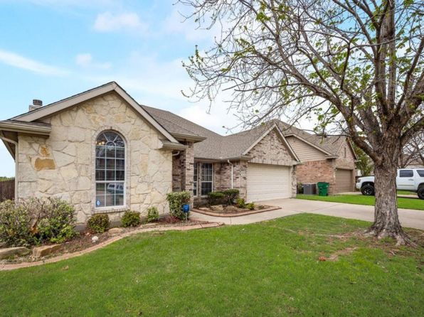 3121 Blue Sage Dr