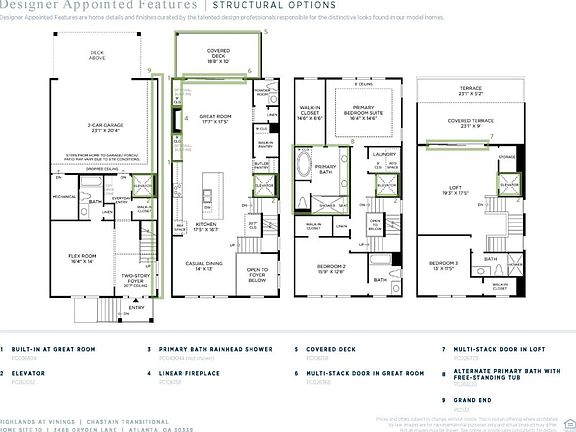 3rd image of this home