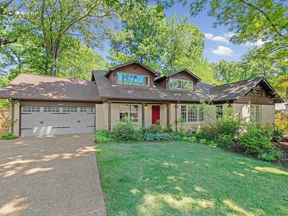 1st image of 5442 N Rolling Oaks Dr