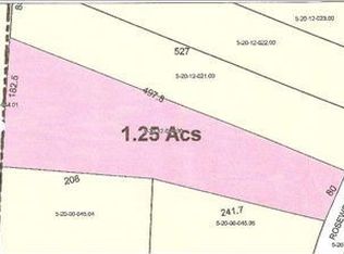 1 Rosewood Cir, Duncan, SC 29334