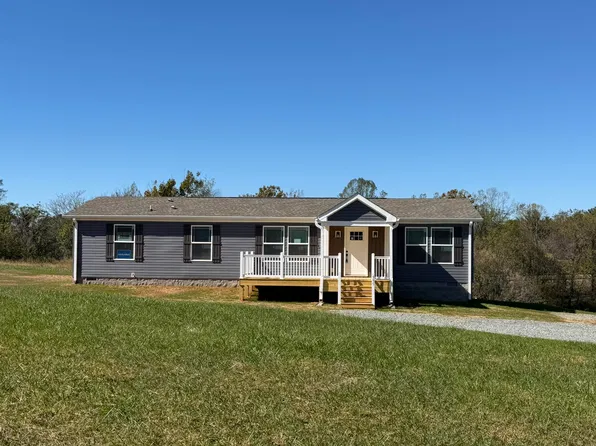 995 Tripple Creek Rd, Rocky Mount, VA 24151