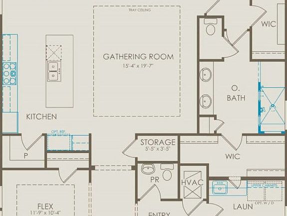 Model Representation