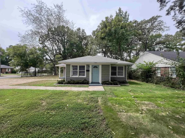 789 Dillworth St, Memphis, TN 38122