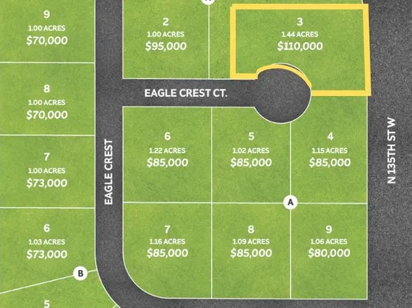 1234 W Eagle Crest St, Colwich, KS 67030