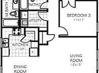 12621 William Penn Blvd, Oklahoma City, OK 73120