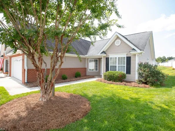 1330 Bayswater Dr, High Point, NC 27265