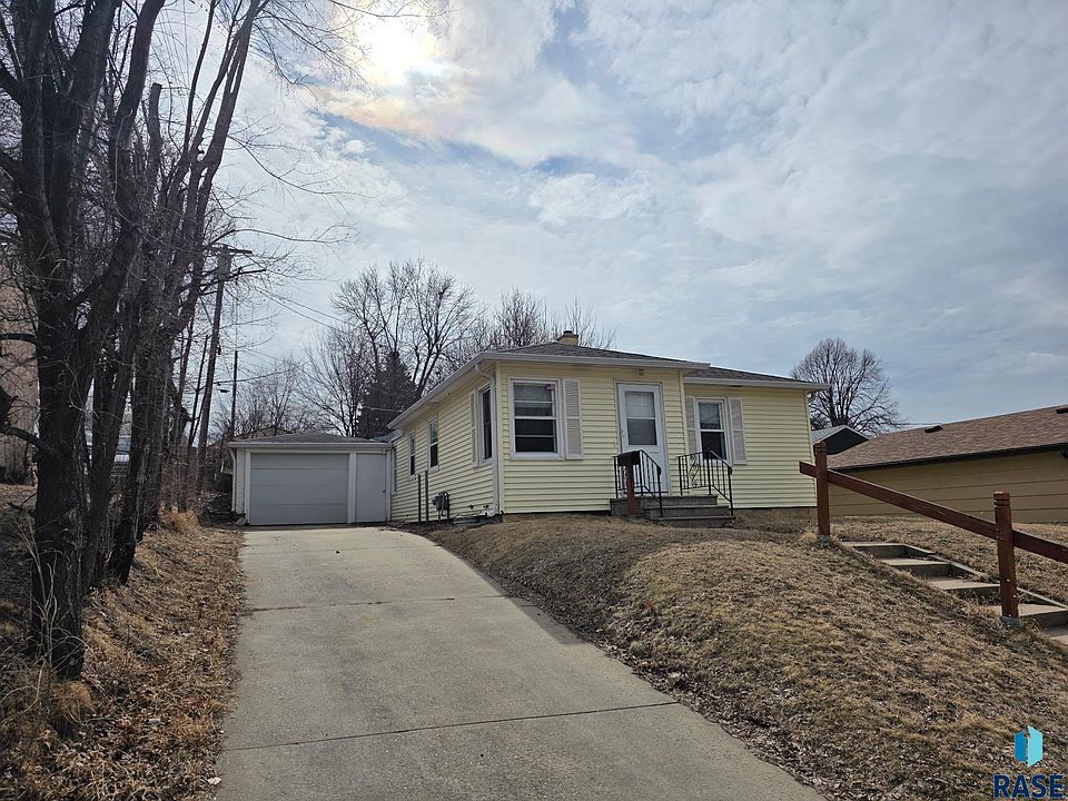 1st image of 2213 W 15th St