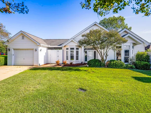 112 Gateway Ln, Columbia, SC 29210