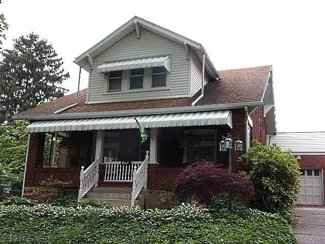 Main View