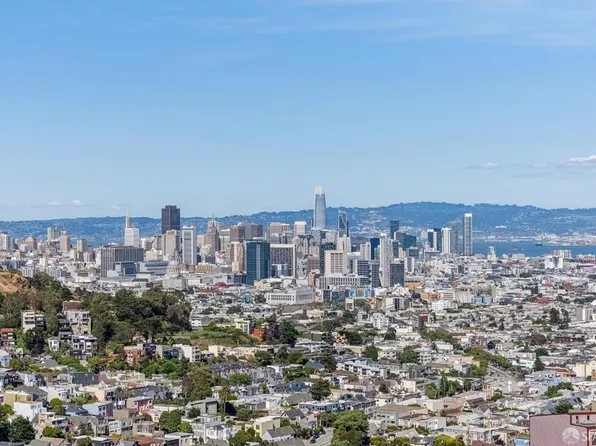 (undisclosed Address), San Francisco, CA 94114