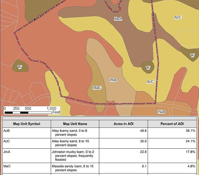Tbd Roberdel School Rd, Rockingham, NC 28379 Zillow
