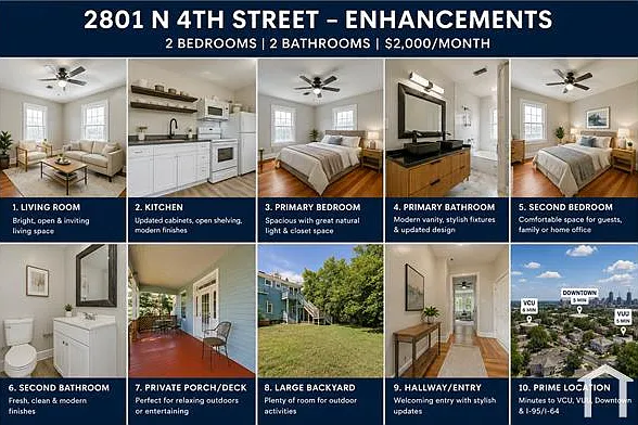 2 bed, $1,800 — Photo 2