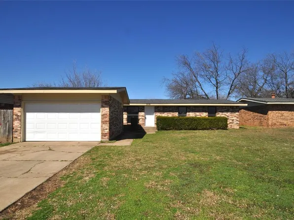 2121 Memphis Dr, Norman, OK 73071