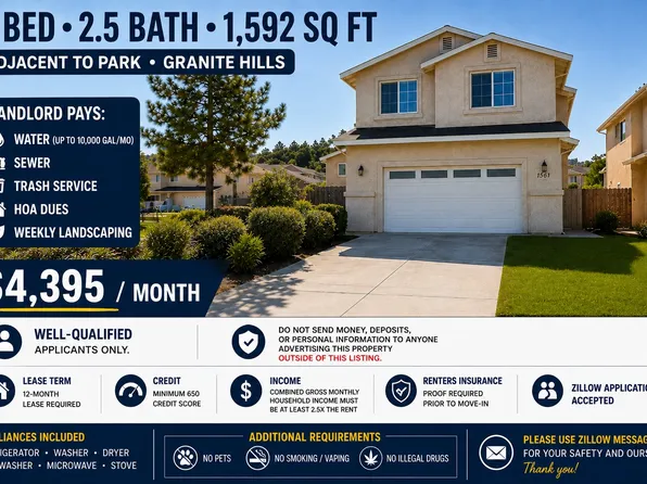 1561 Rebecca Ln, El Cajon, CA 92019