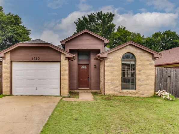 1720 Woodhall Way, Fort Worth, TX 76134