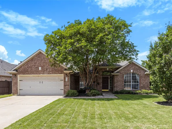 3724 Ranchman Blvd, Denton, TX 76210
