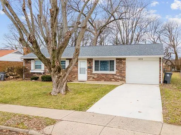 1274 Skylark Dr, Troy, OH 45373