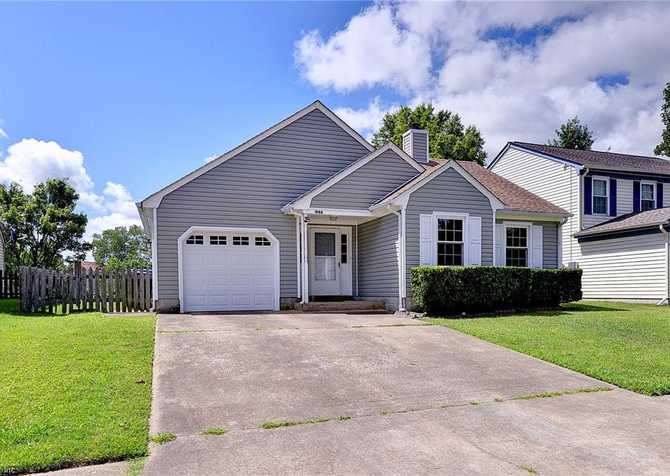 1988 Rock Lake Loop, Virginia Beach, VA 23456 Zillow