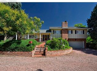 2410 Parkview Blvd, Colorado Springs, CO 80906