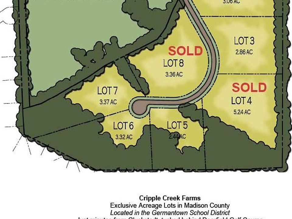 Cripple Creek Farms Sold Plat