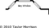First Floor options