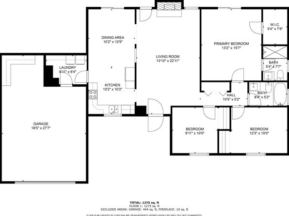515 Juniper Ave, Niceville, FL 32578