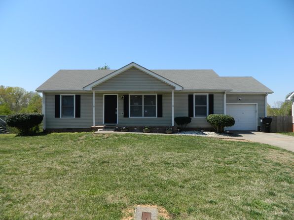 1340 Chucker Dr